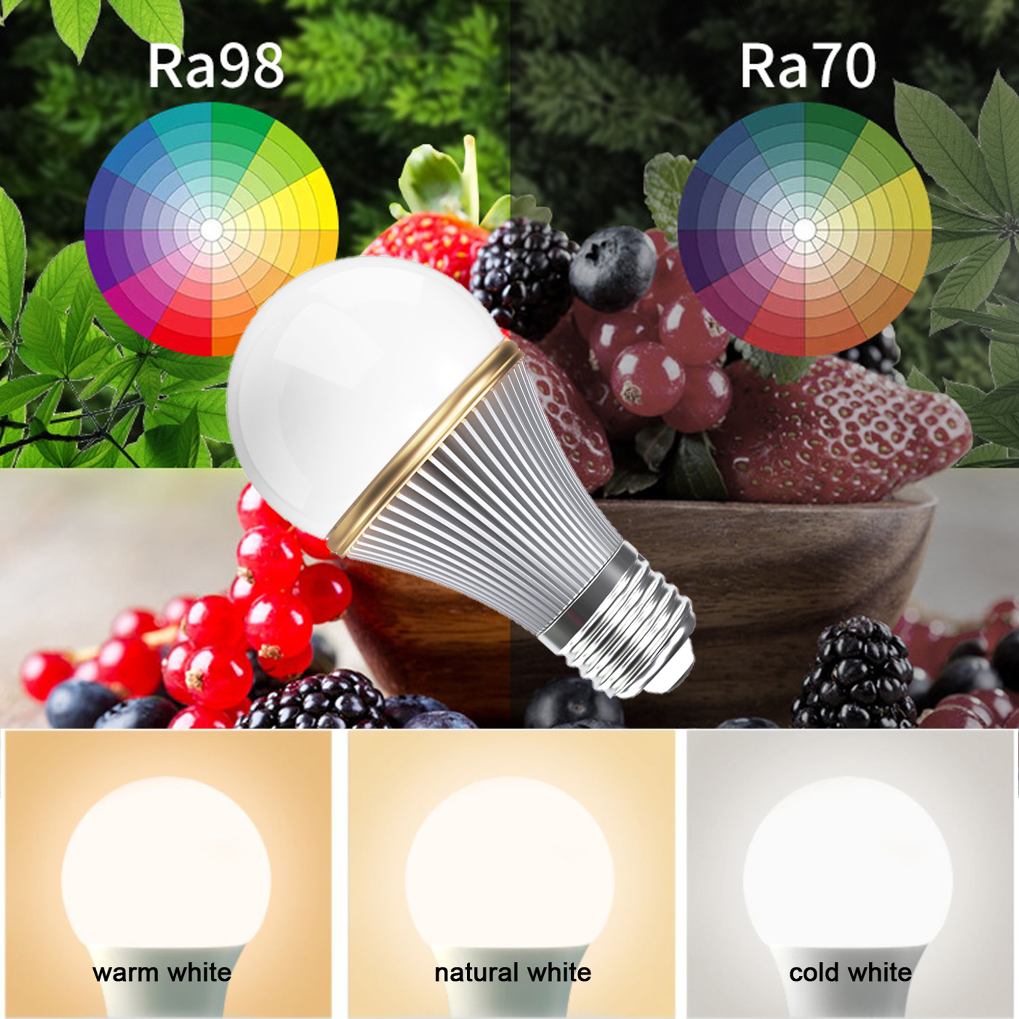 Photography Lighting Diy - High CRI RA 95+ AC85-220V E27/E14