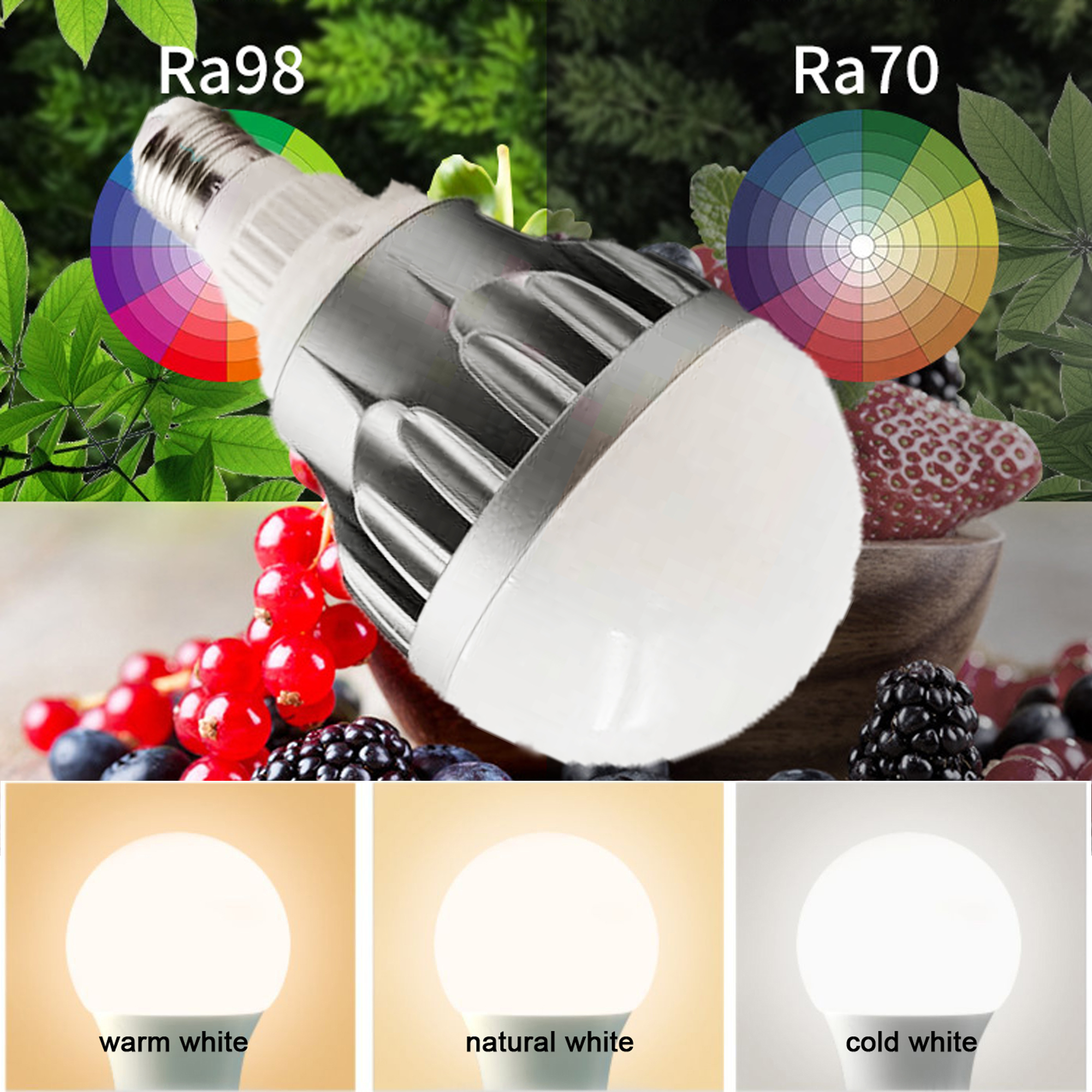 High CRI Ra 95+ Dimmable E27 L - огляд і ціна Photography Lighting Diy
