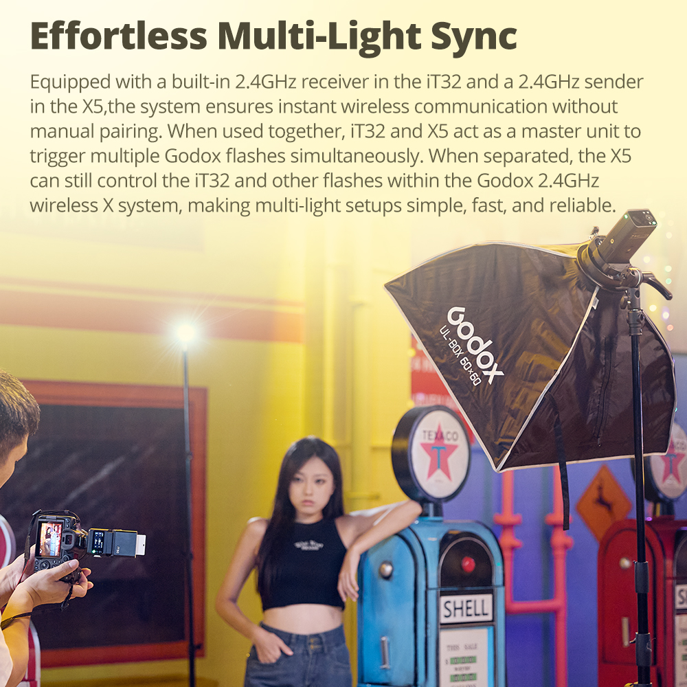 Godox IFlash IT32 Flashlight W - огляд і ціна Godox Speedlite Flash