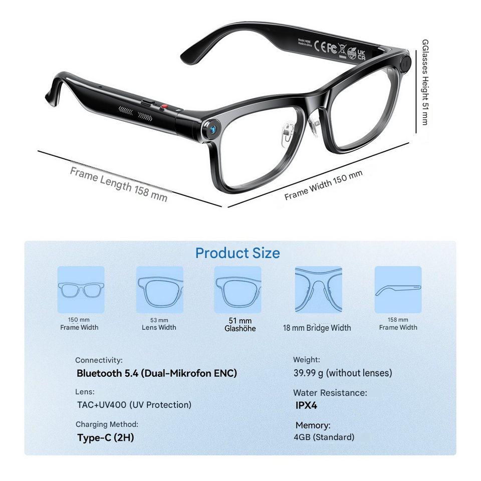 AI Smart Glasses with ChatGPT  - огляд і ціна Photography Lighting