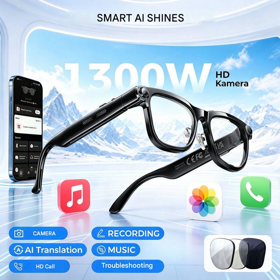 AI Smart Glasses with ChatGPT  - огляд і ціна Photography Lighting