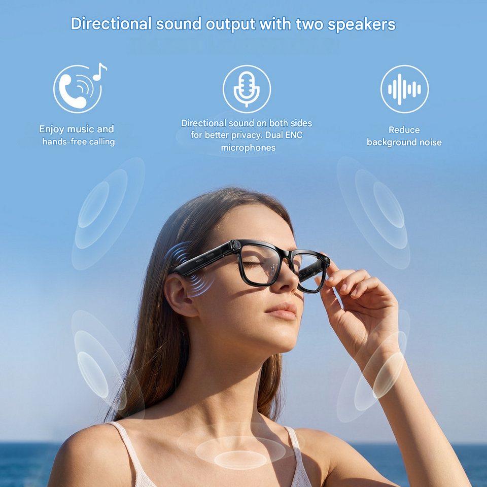 AI Smart Glasses with ChatGPT  - огляд і ціна Photography Lighting
