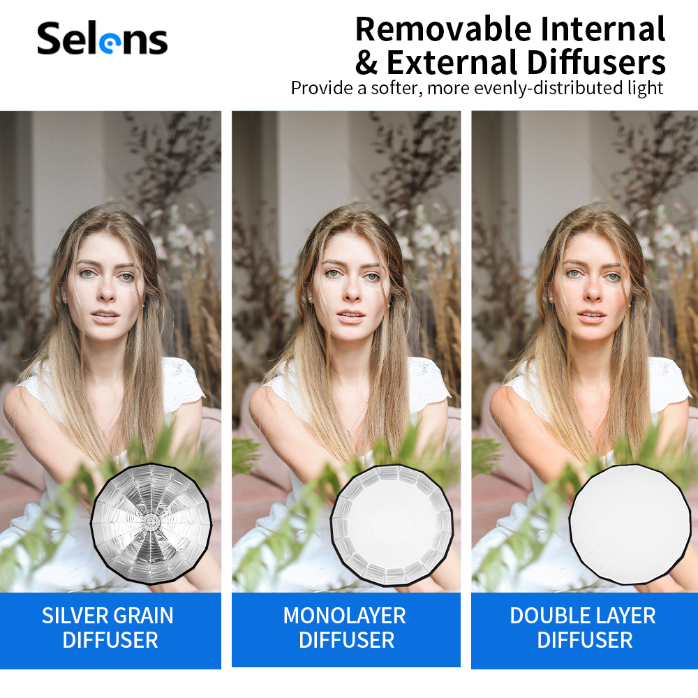 Selens 70/90/120cm Foldable Um - огляд і ціна Parabolic Umbrella Deep