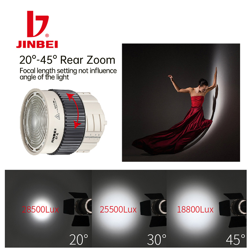 JINBEI ZF-6 Frenel Focalize Sp - огляд і ціна Photography Lighting Diy