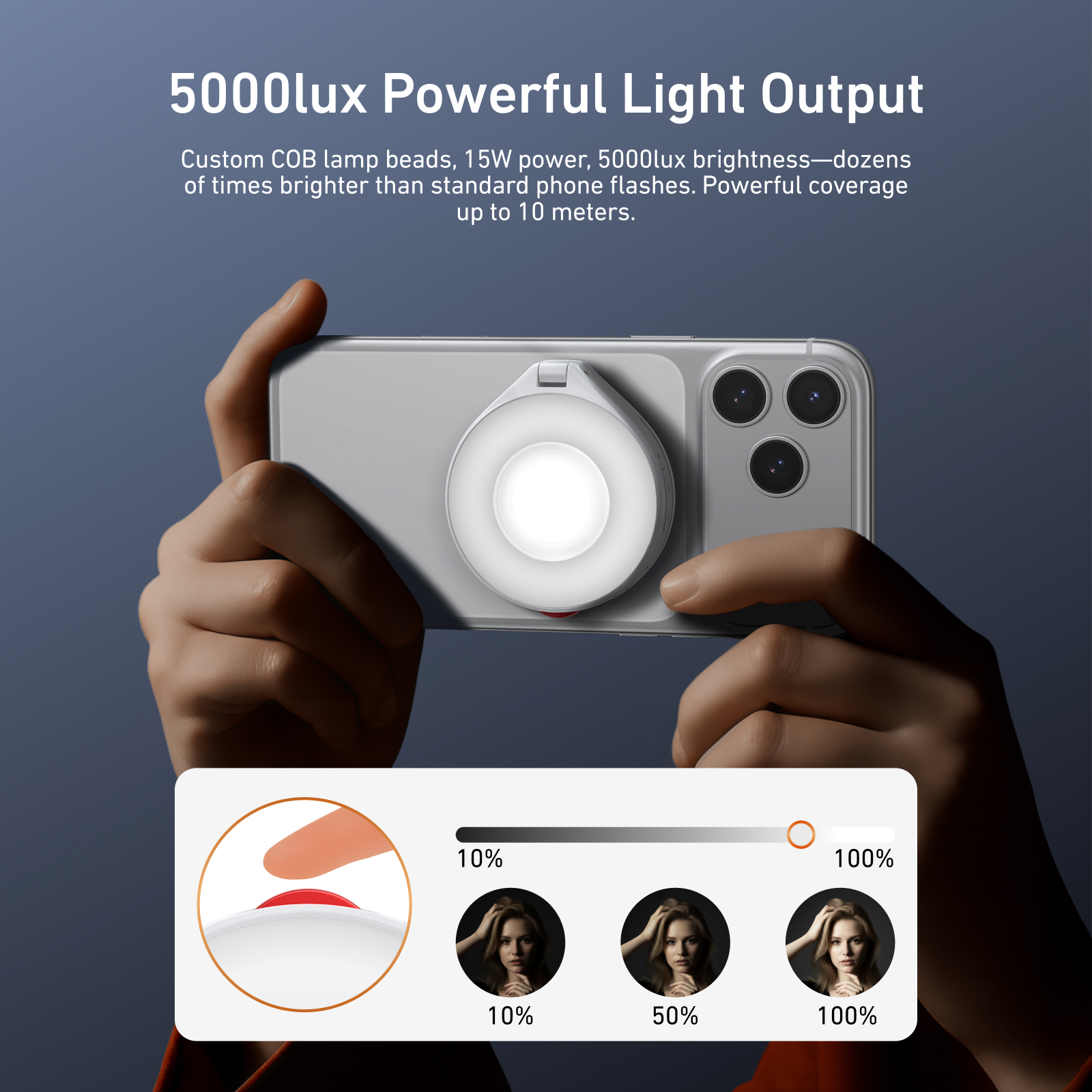 TELESIN Magnetic Flash light S - огляд і ціна Photography Lighting Brands