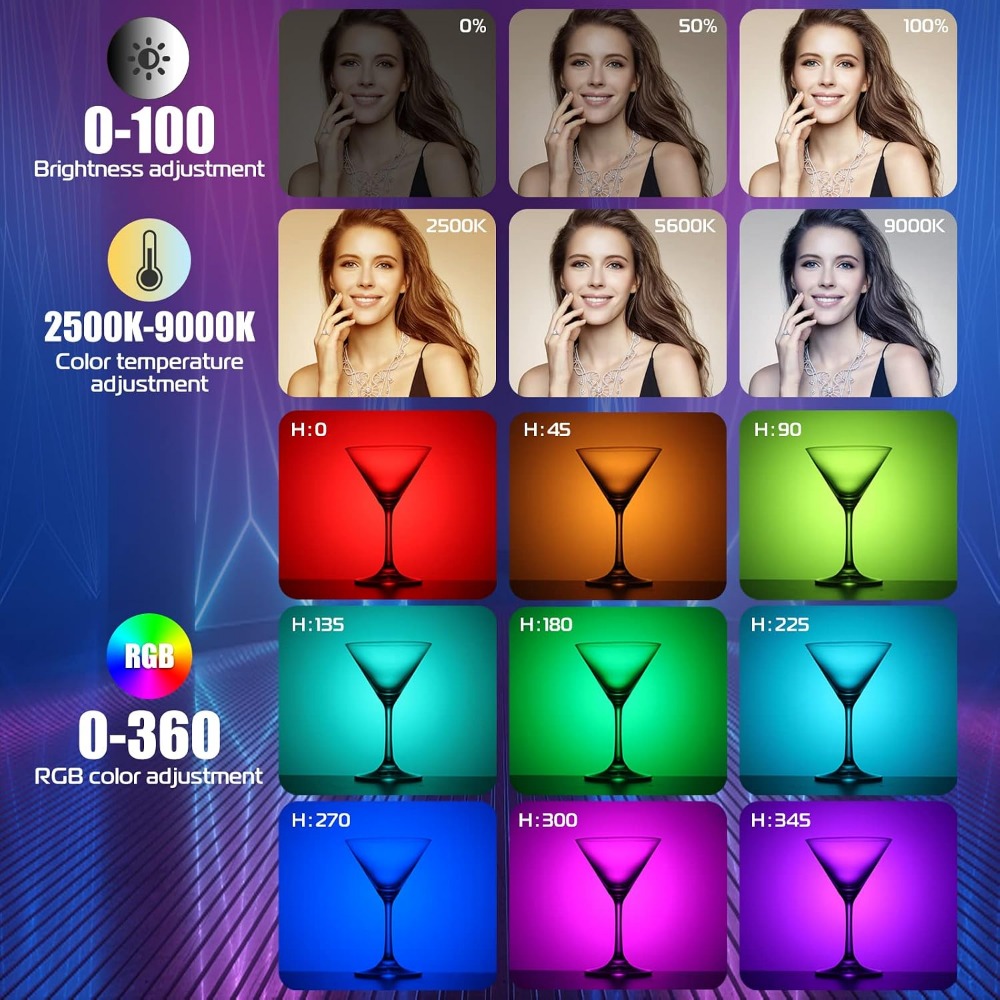 Handheld RGB LED Video Light S - огляд і ціна Photography Lighting Brands