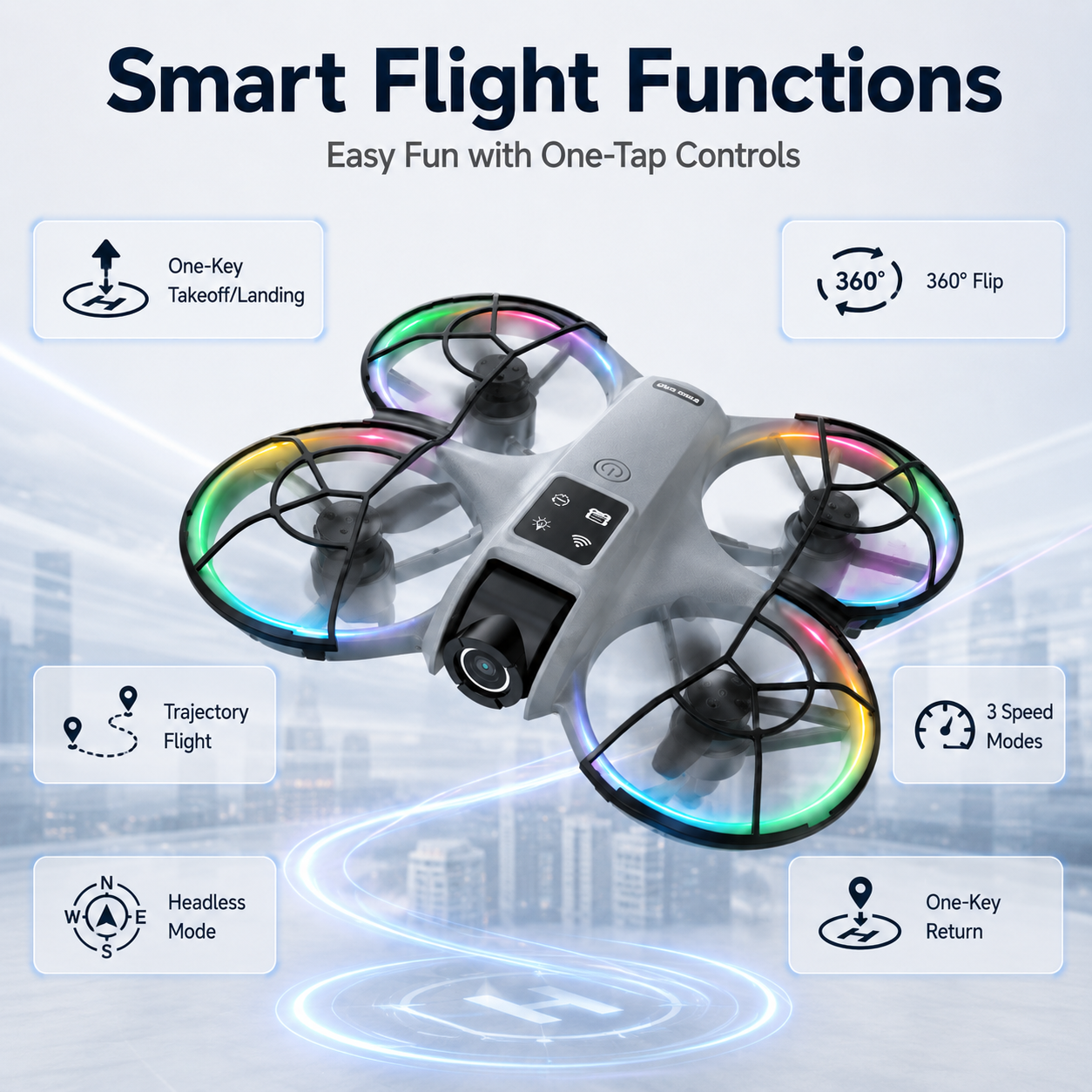 Aerial Photography Drone 120°  - огляд і ціна Photography Lighting Beginners