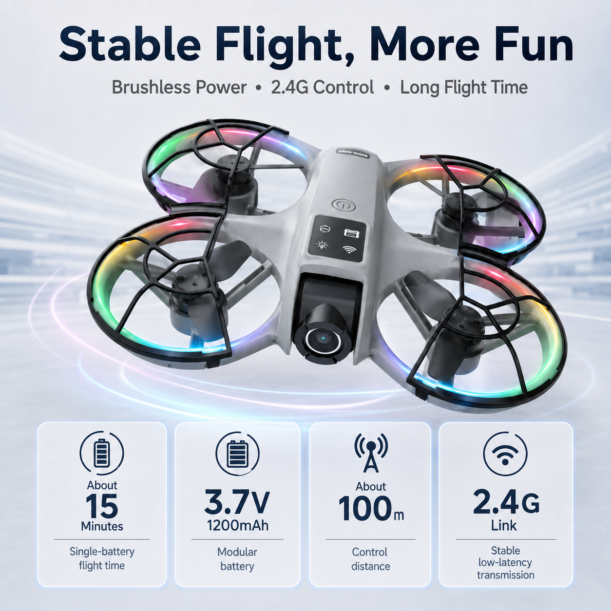 Aerial Photography Drone 120°  - огляд і ціна Photography Lighting Beginners