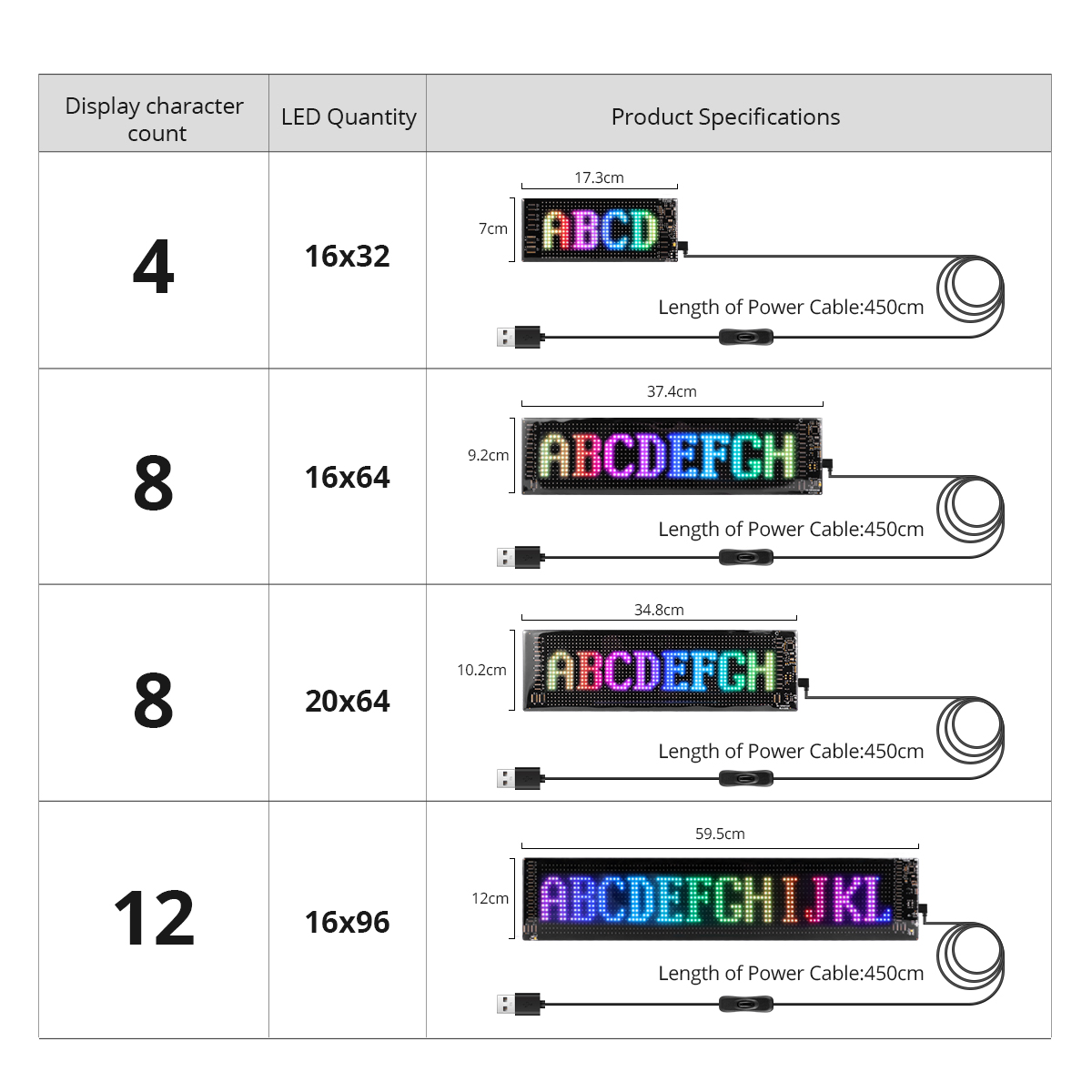 16x96 LEDs Matrix Pixel Panel, - огляд і ціна Video Light Panel Led