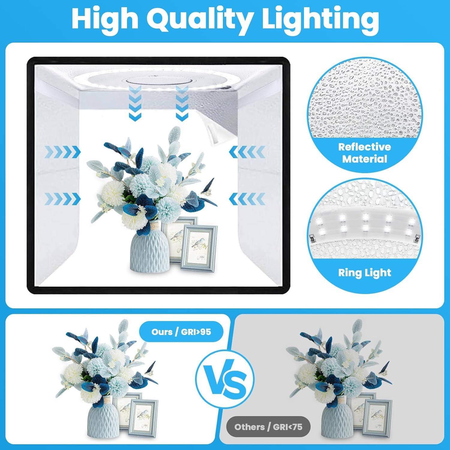 Light Box,Light Box Photograph - огляд і ціна Photography Lightning