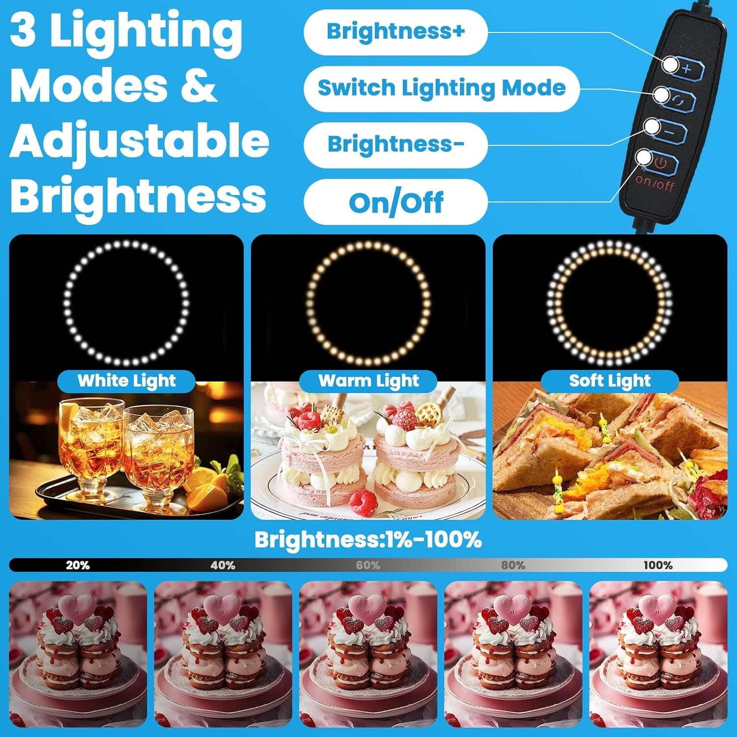 Light Box,Light Box Photograph - огляд і ціна Photography Lightning