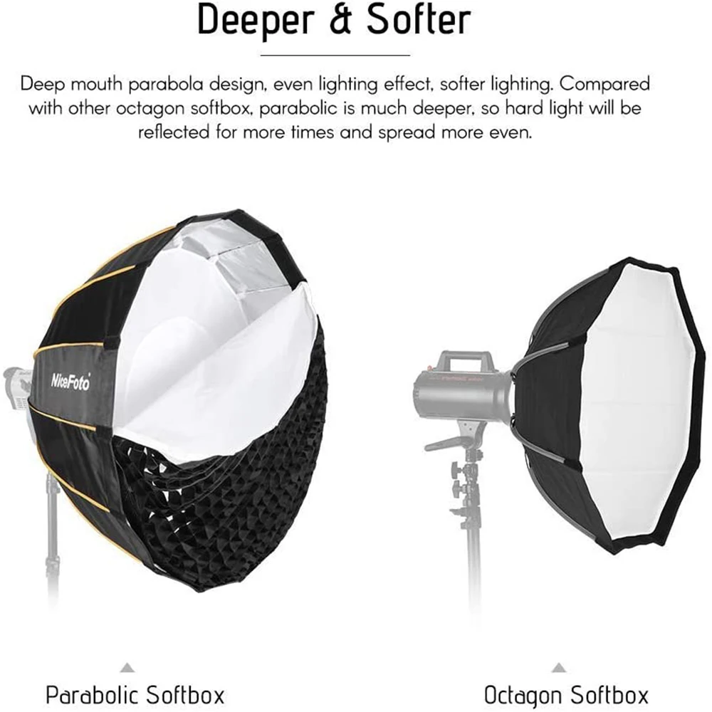 LED 35inch/90cm Quick Set-up F - огляд і ціна Parabolic Umbrella Deep