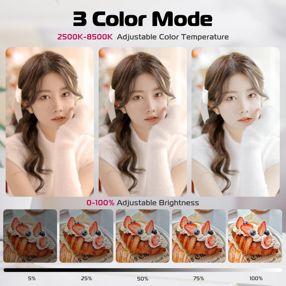 Magnetic LED Selfie Light, Pho - огляд і ціна Photography Lighting Brands