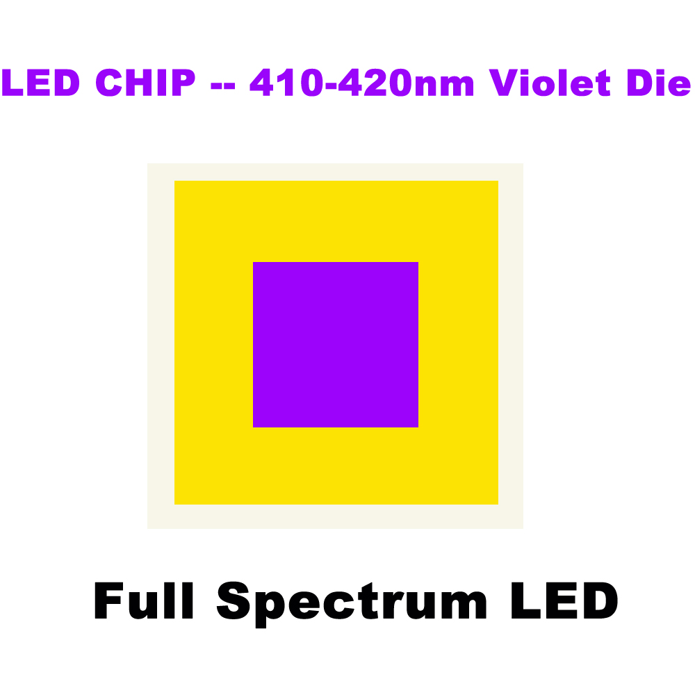High CRI Ra 97 3M Full Spectru - огляд і ціна Photography Lighting Diy