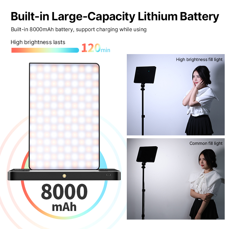 Ulanzi LT003 15W RGB Video Lig - огляд і ціна Video Light Panel Led