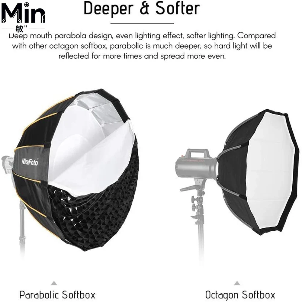 35inch 90cm Quick Set-up Foldi - огляд і ціна Parabolic Umbrella Deep