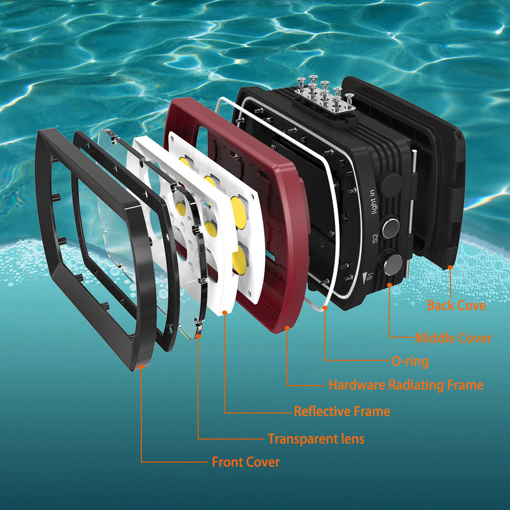 Seafrogs Aluminum LED Diving L - огляд і ціна Photography Lighting Brands