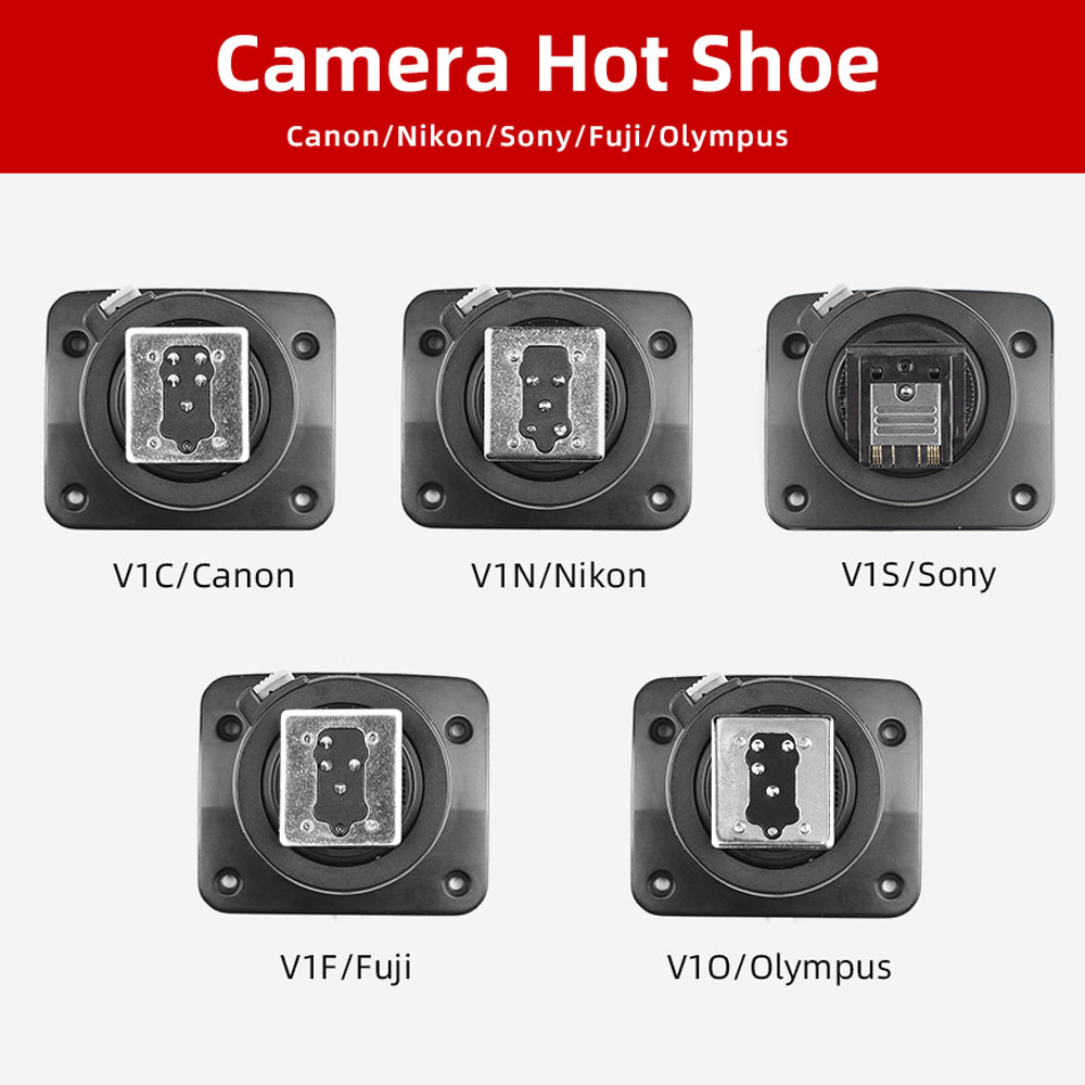 Godox Speedlite V1 V1C V1N V1S - огляд і ціна Godox Speedlite Flash